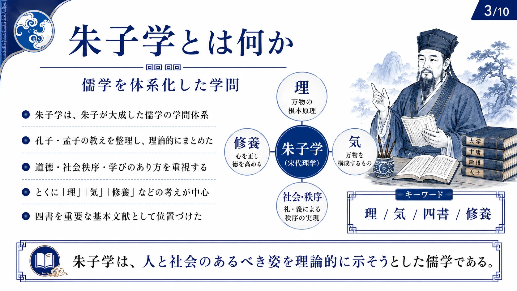朱子学とは何か