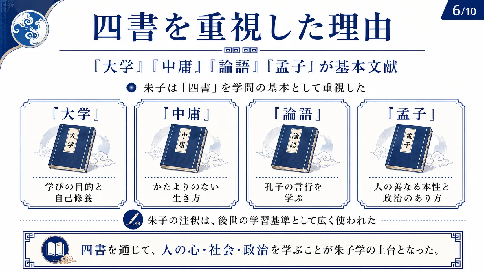 四書を重視した理由