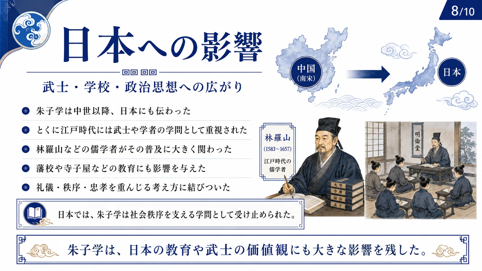 日本への影響