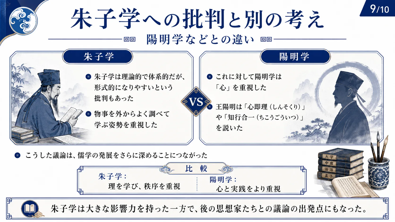 朱子学への批判と別の考え