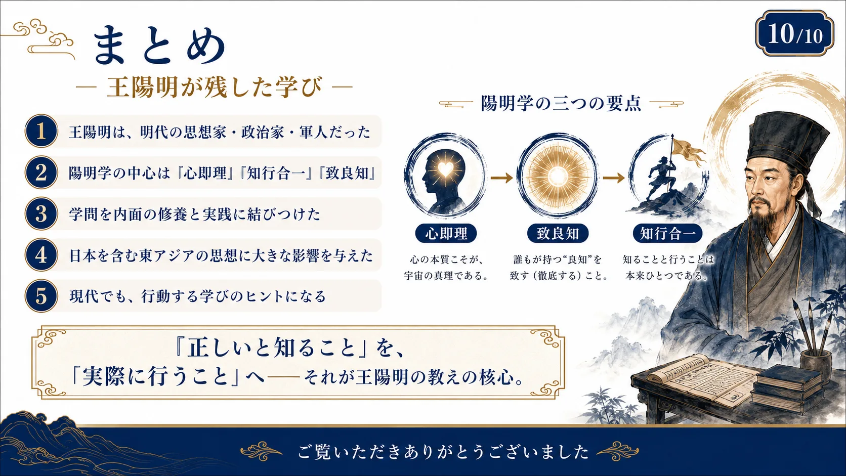 まとめ — 王陽明が残した学び