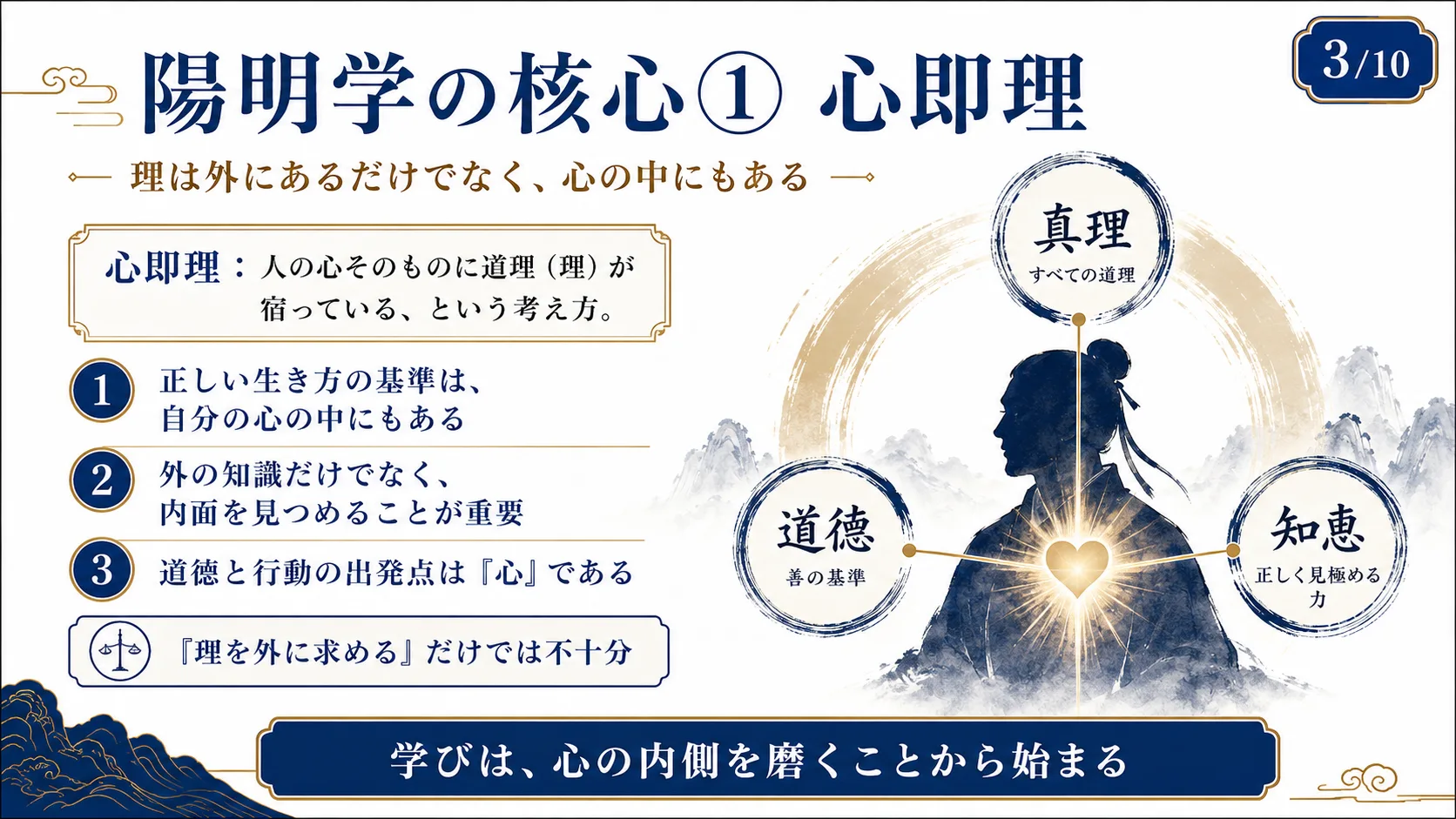 陽明学の核心① 心即理
