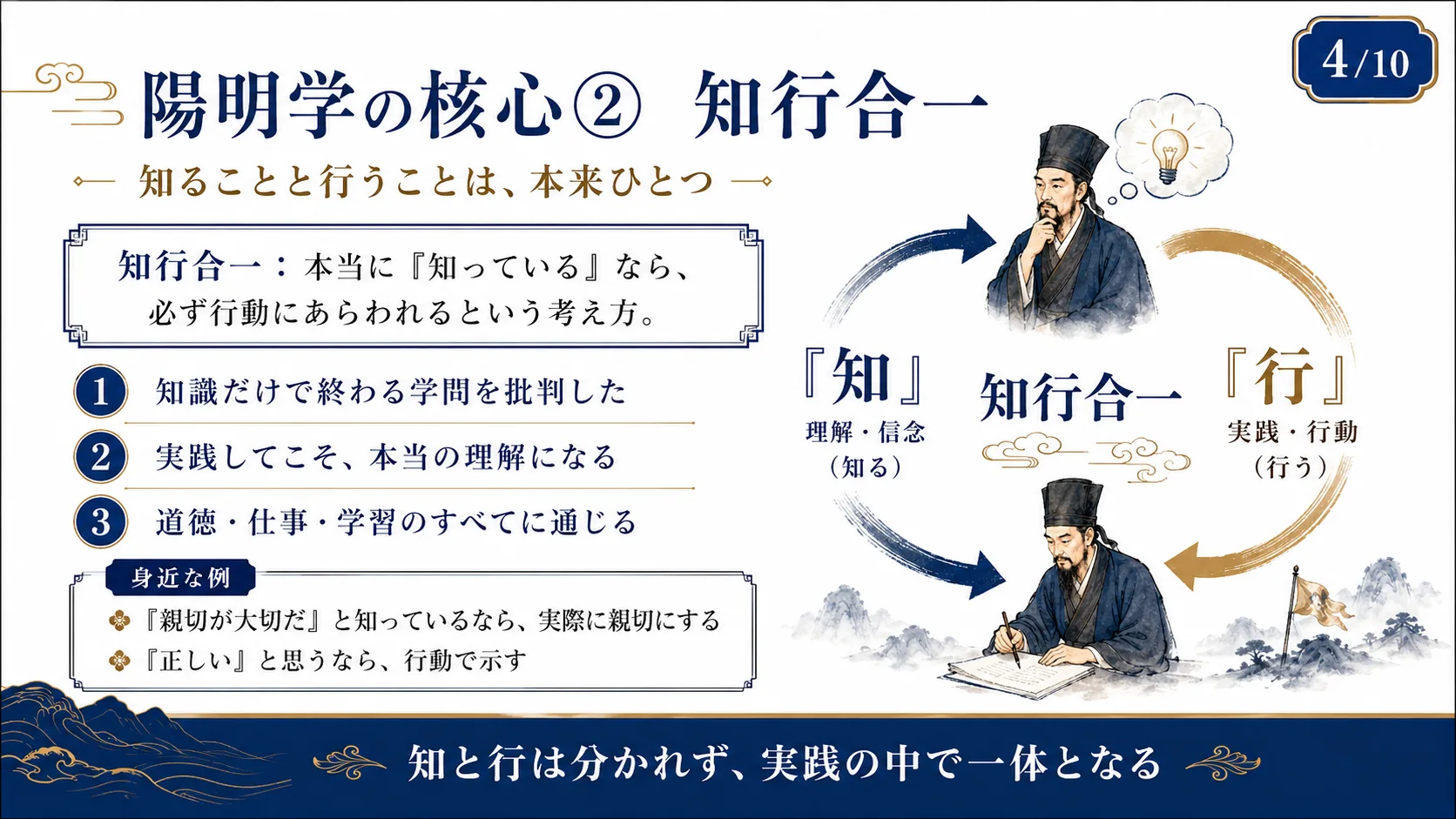 陽明学の核心② 知行合一