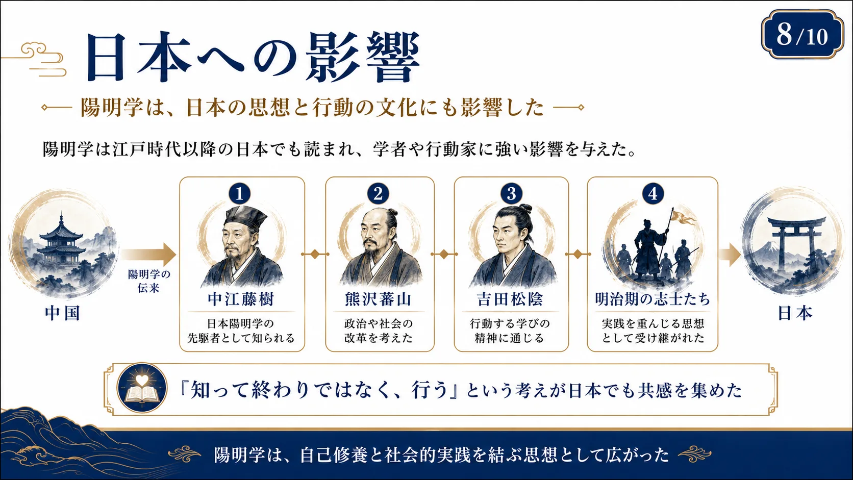 日本への影響