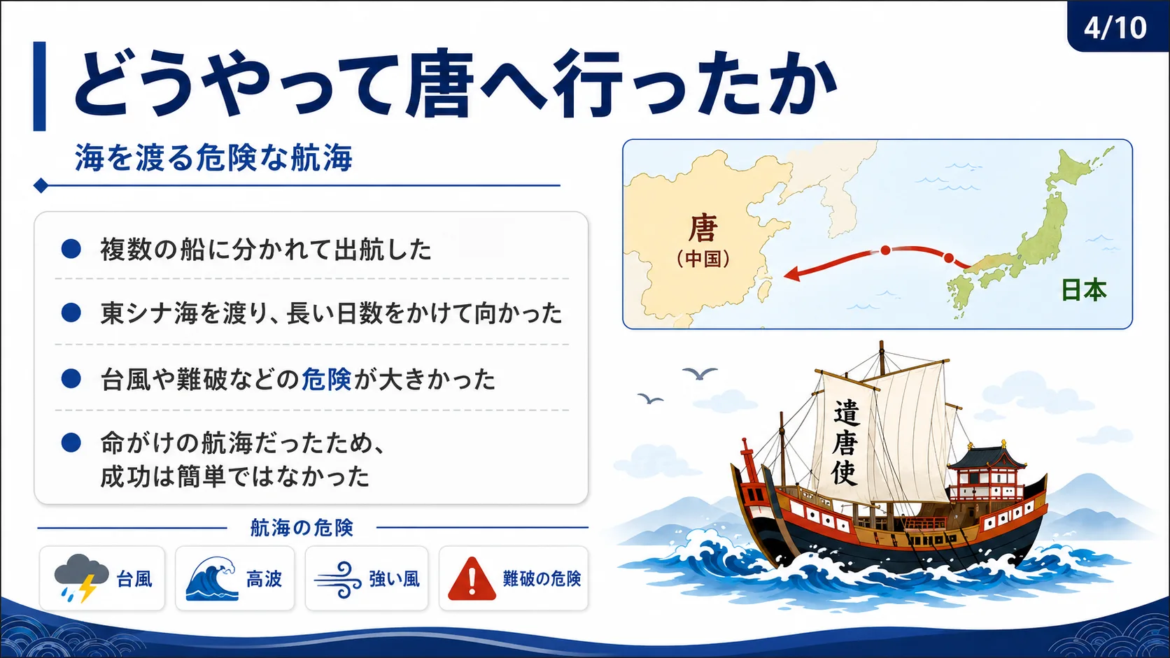 どうやって唐へ行ったか