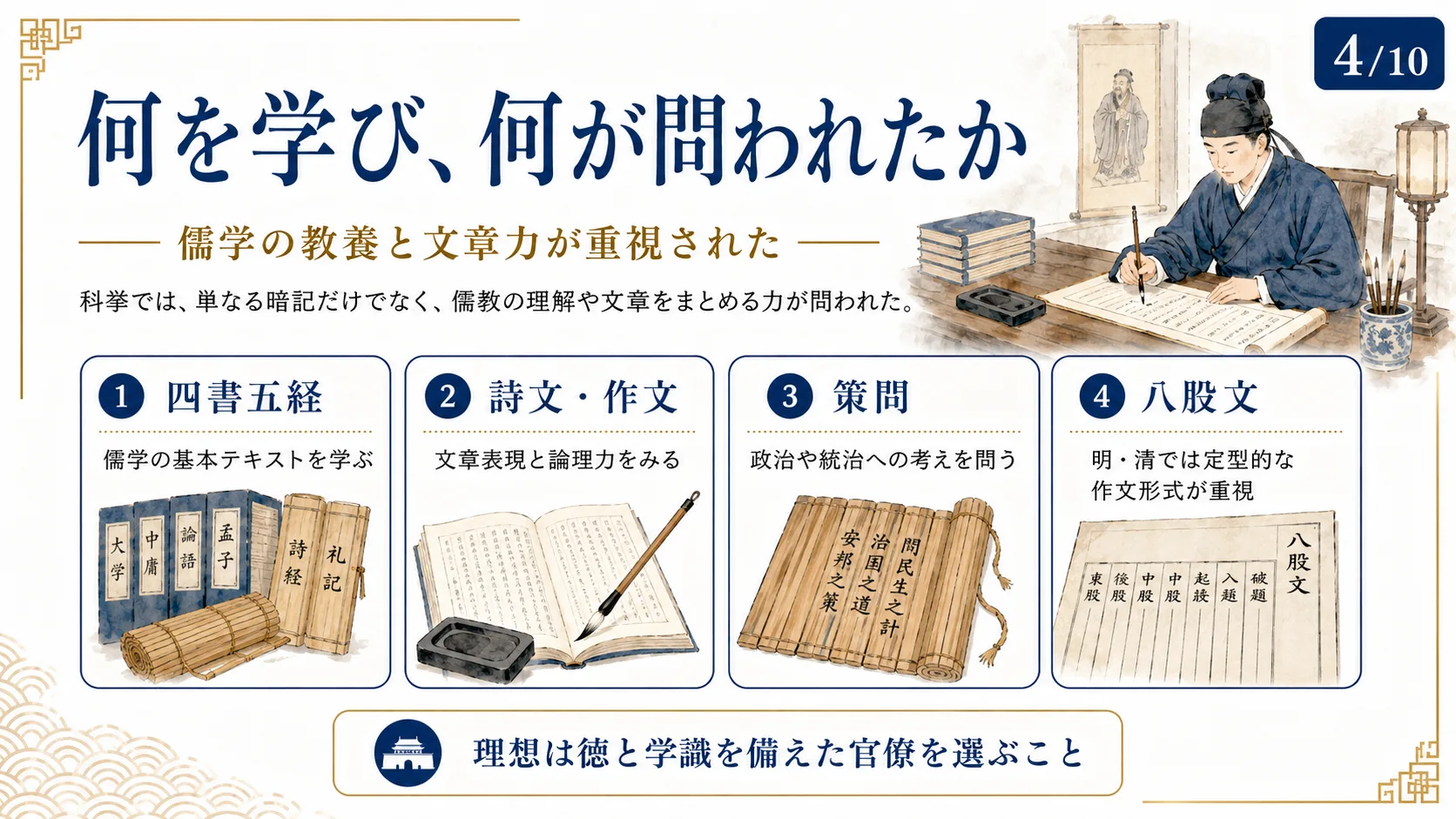 何を学び、何が問われたか