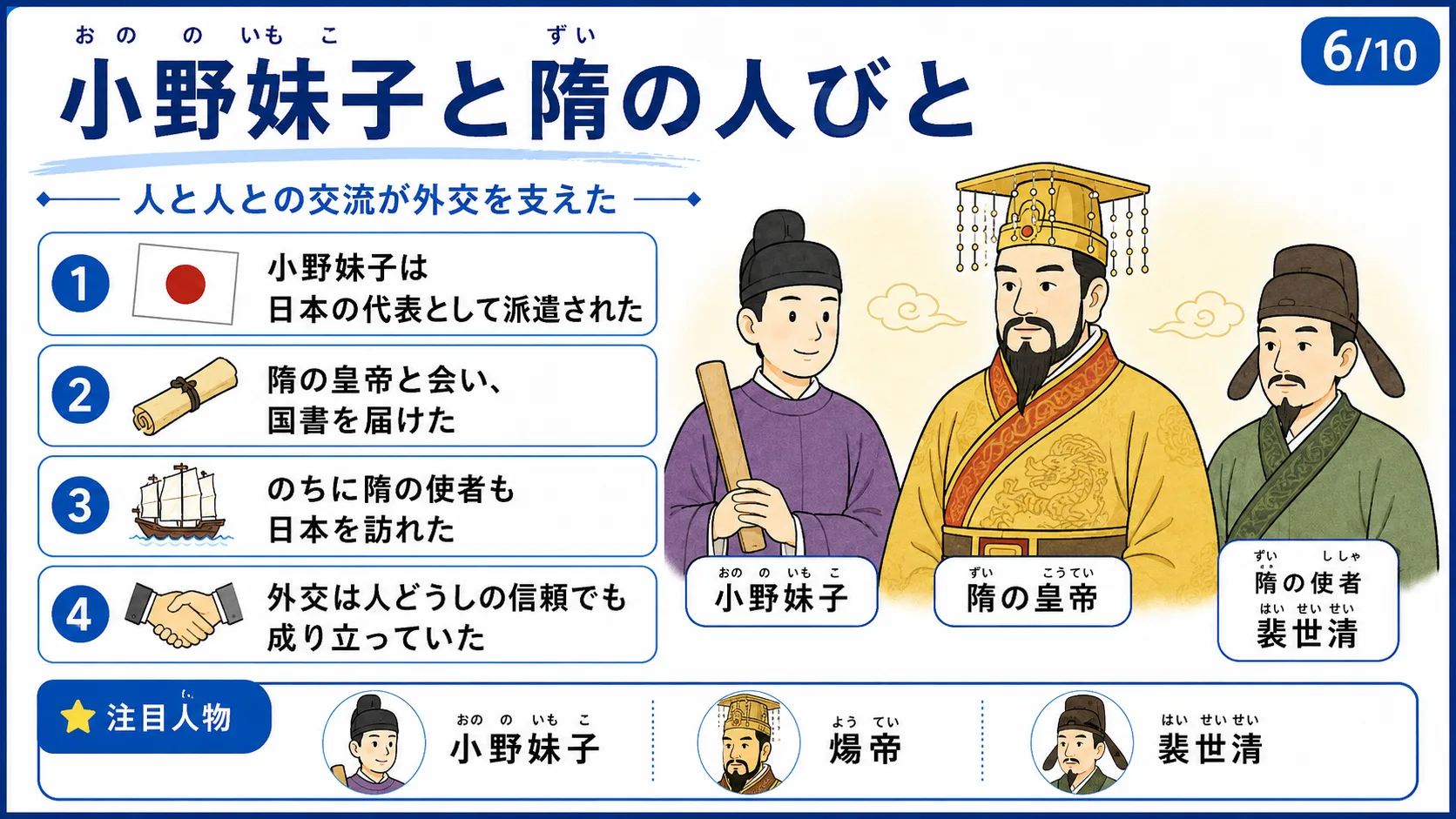 小野妹子と隋の人びと