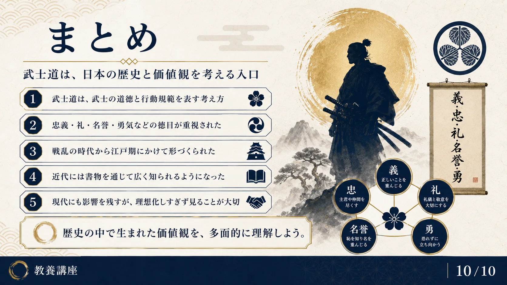 まとめ