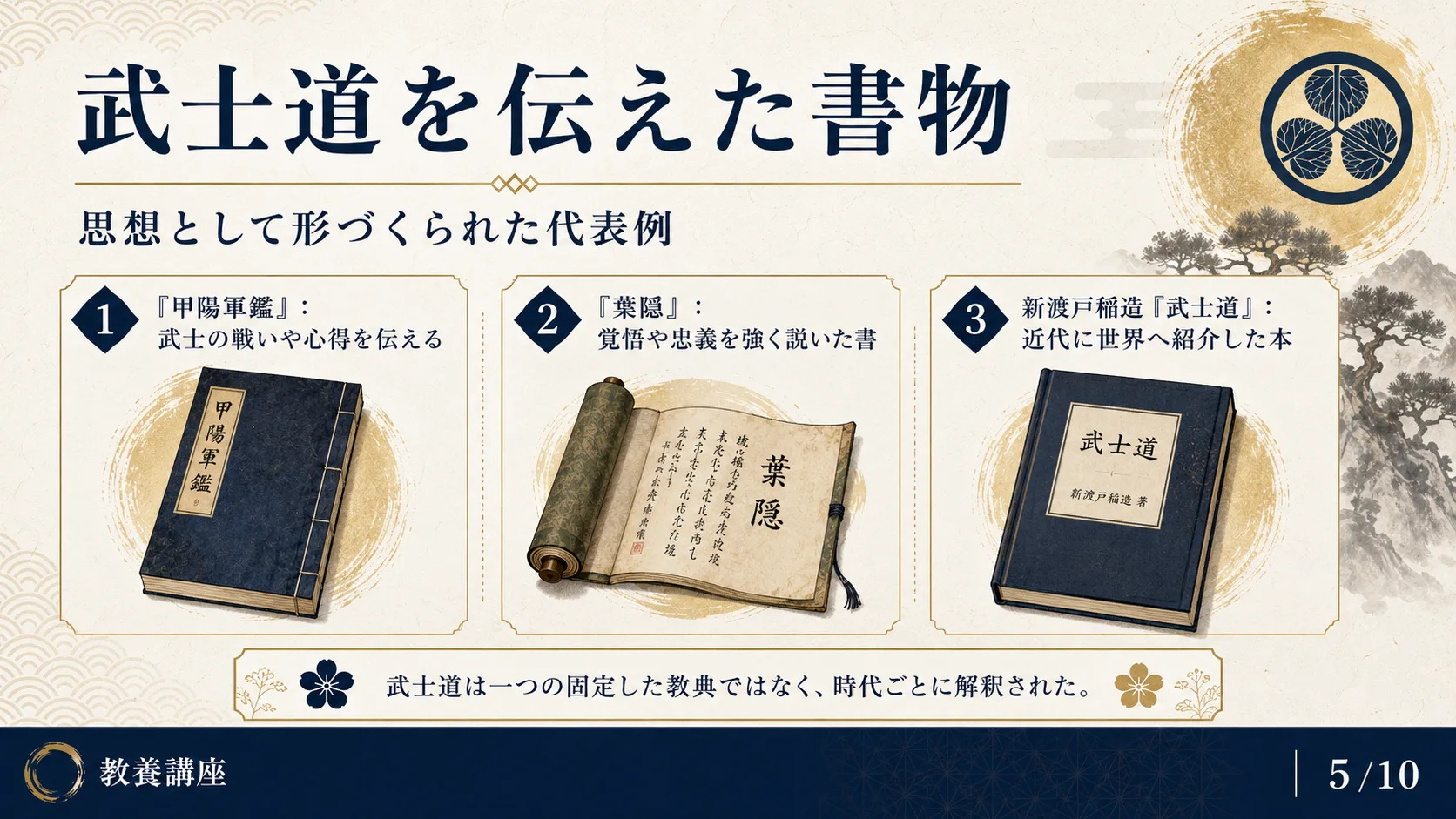 武士道を伝えた書物