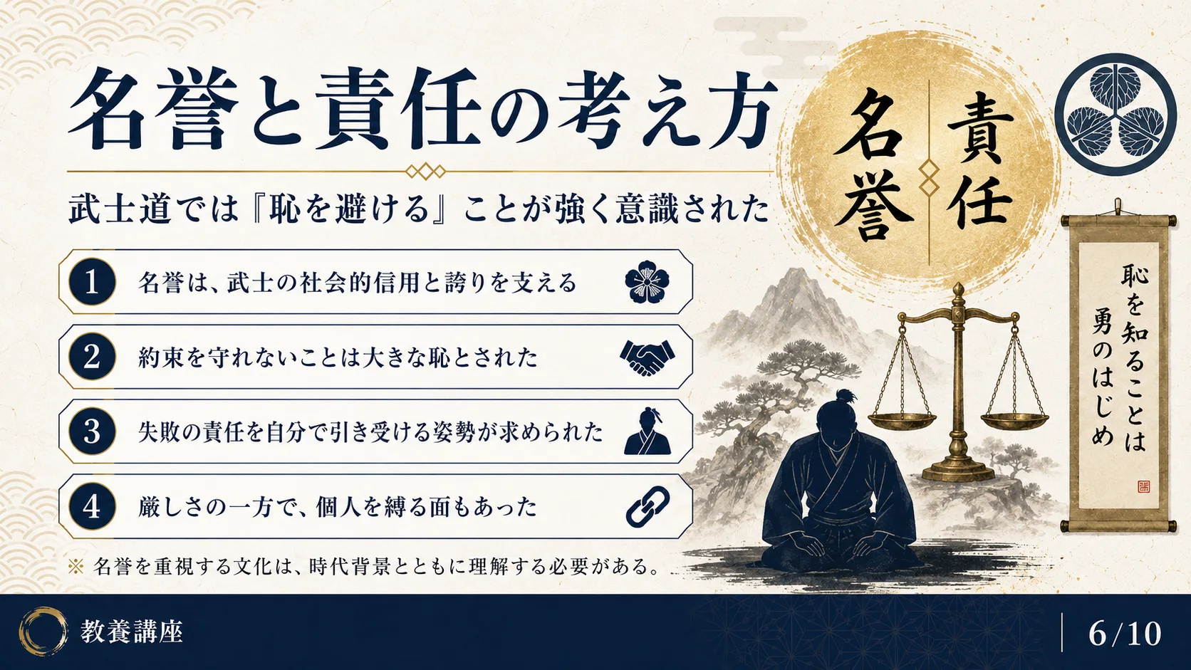 名誉と責任の考え方
