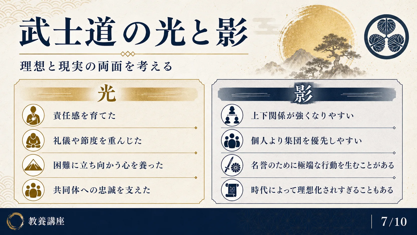 武士道の光と影
