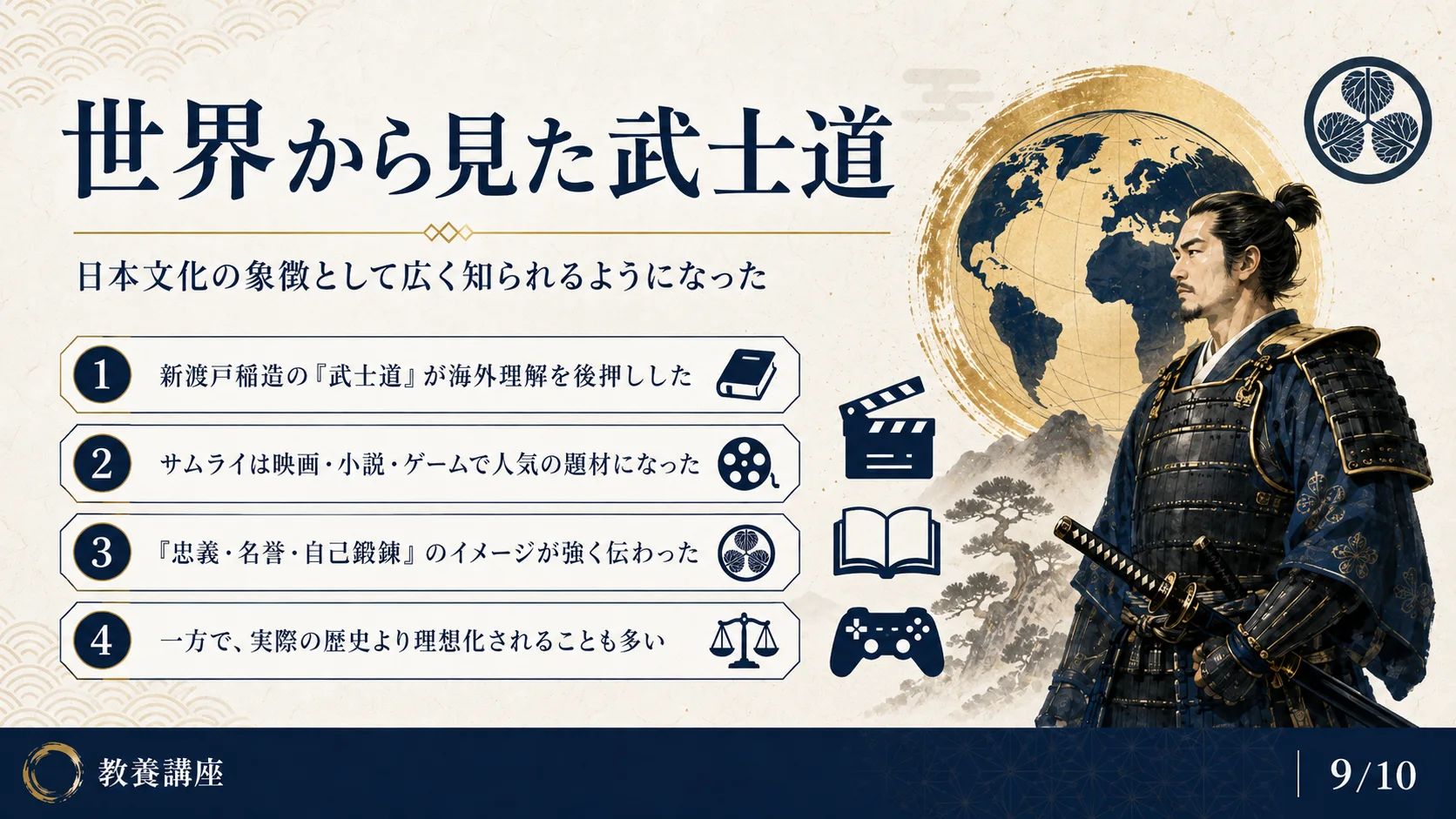 世界から見た武士道