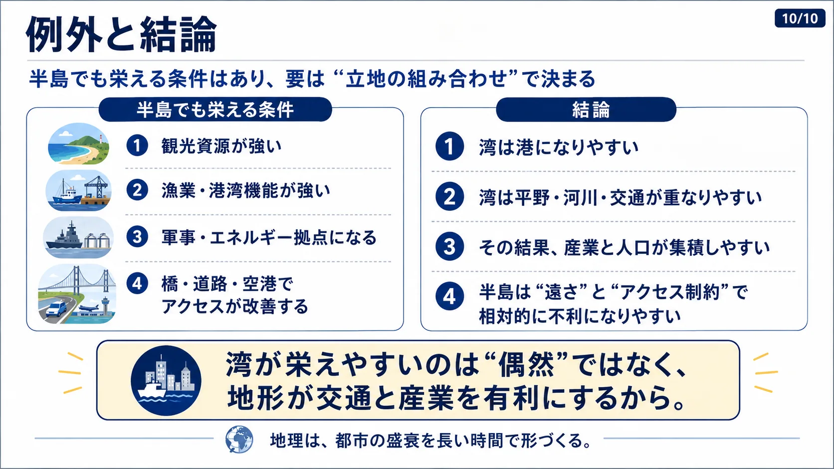 例外と結論