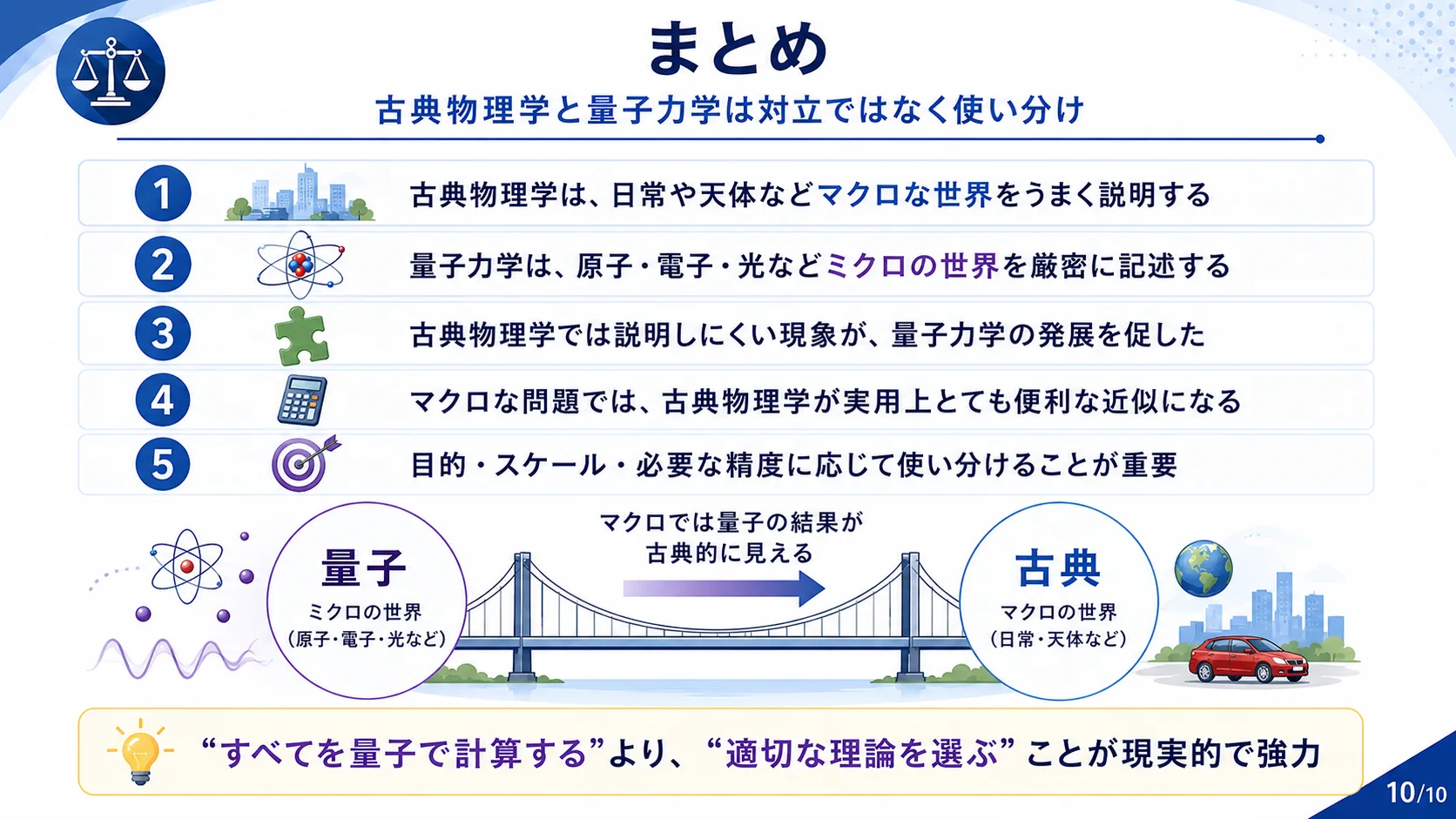 まとめ — 古典物理学と量子力学は対立ではなく使い分け