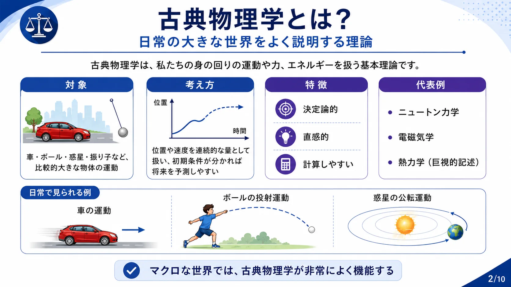 古典物理学とは？