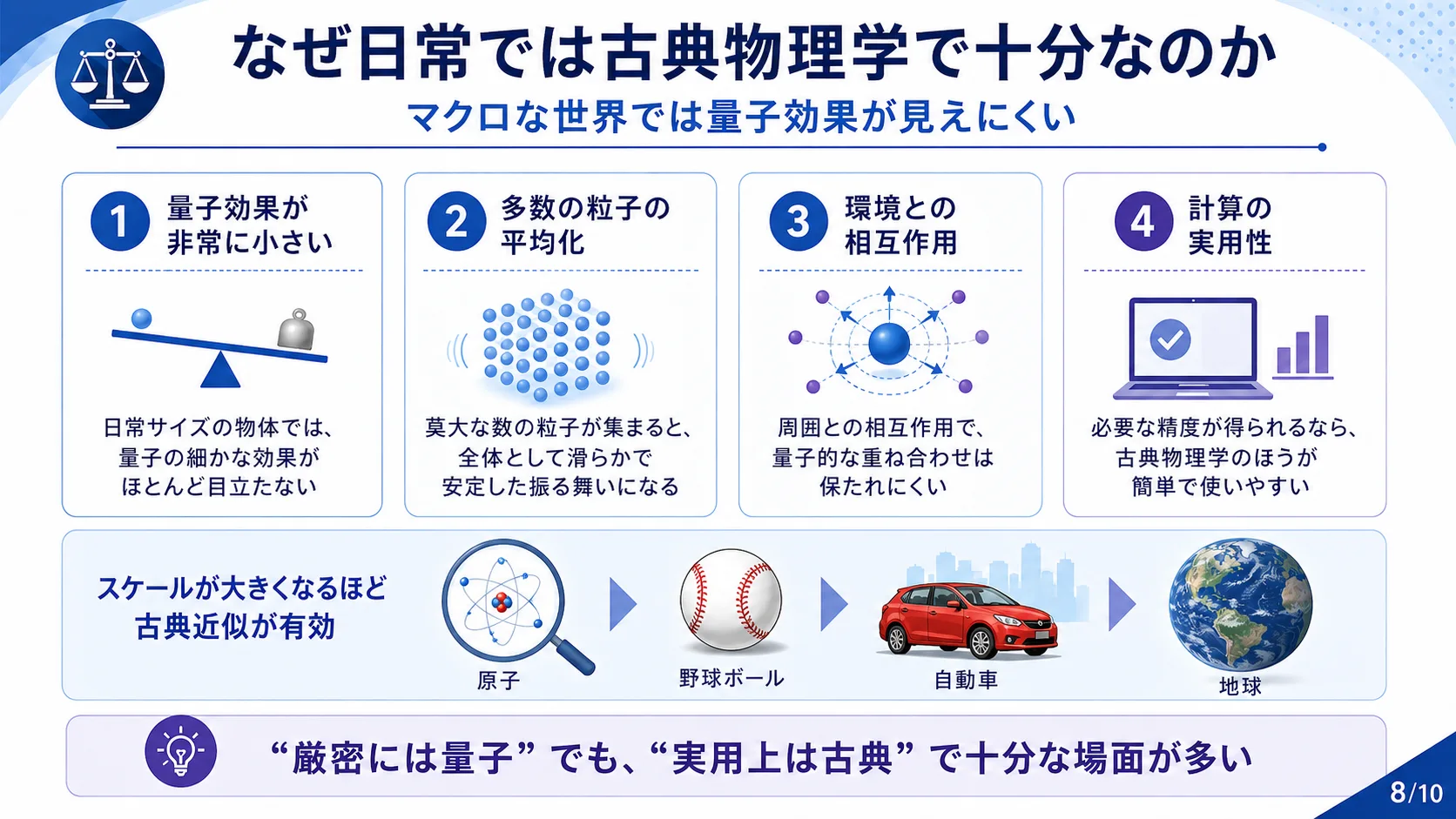 なぜ日常では古典物理学で十分なのか