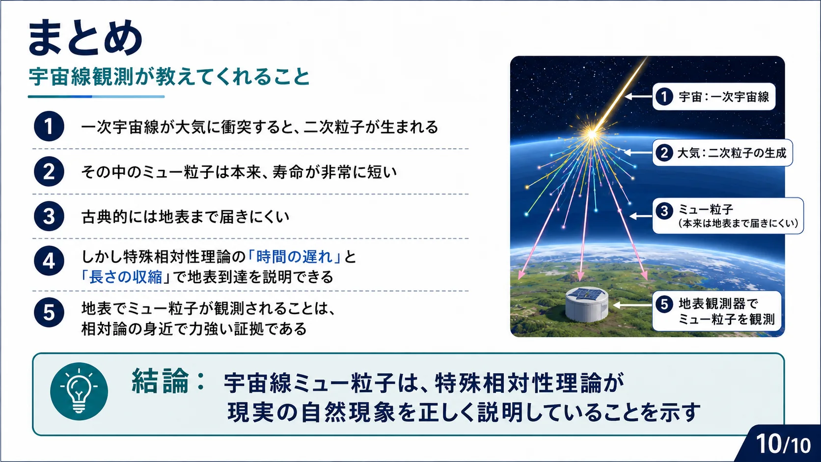 まとめ