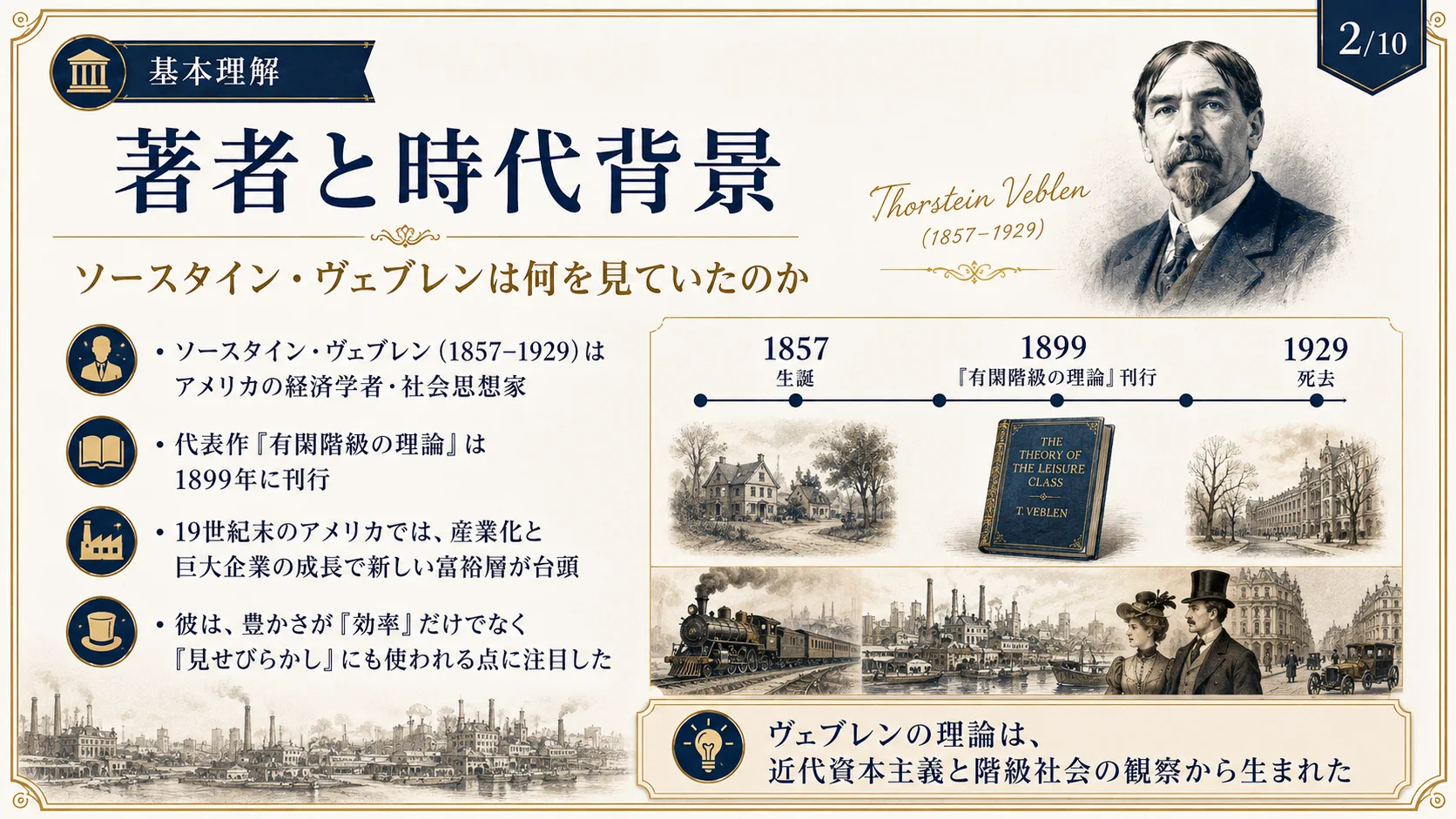著者と時代背景