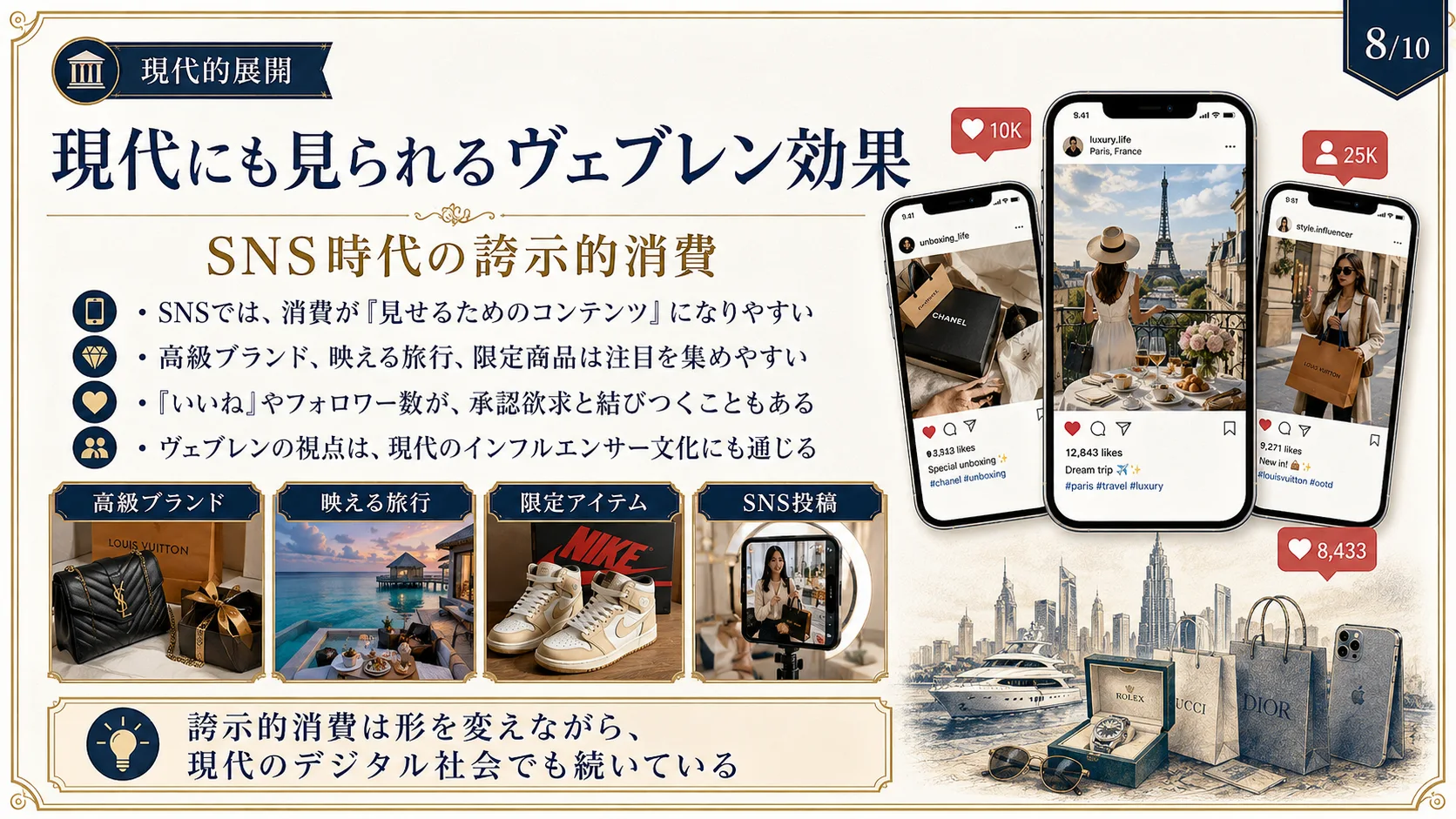 現代にも見られるヴェブレン効果