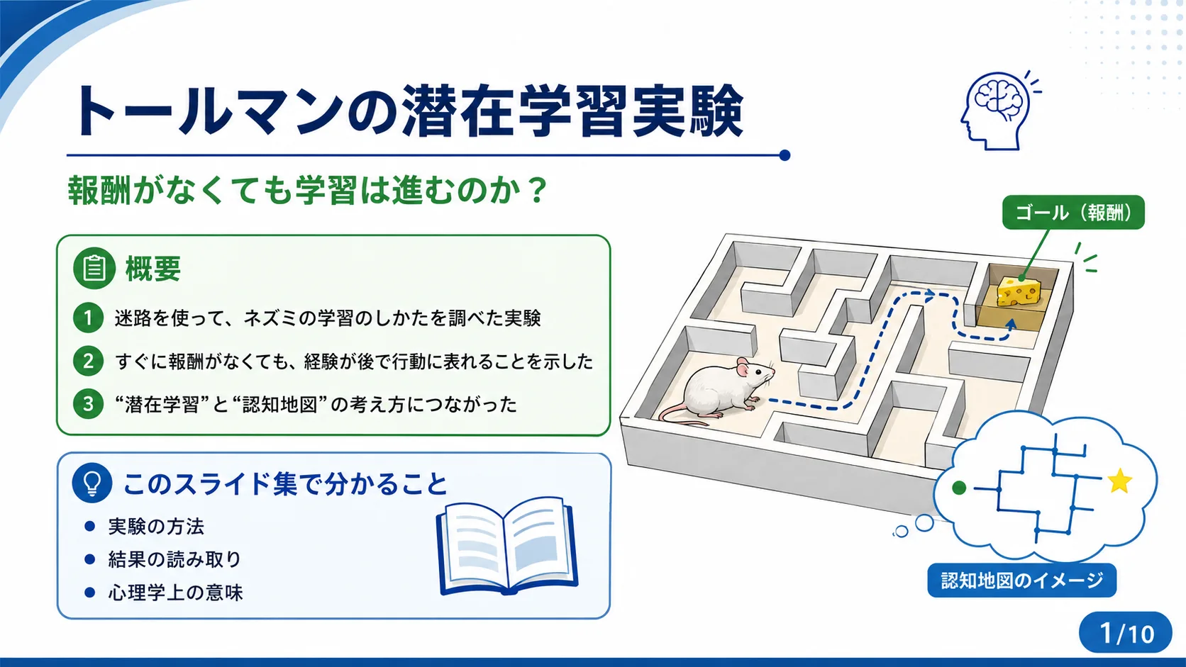 トールマンの潜在学習実験（エドワード・トールマン）の図解スライド