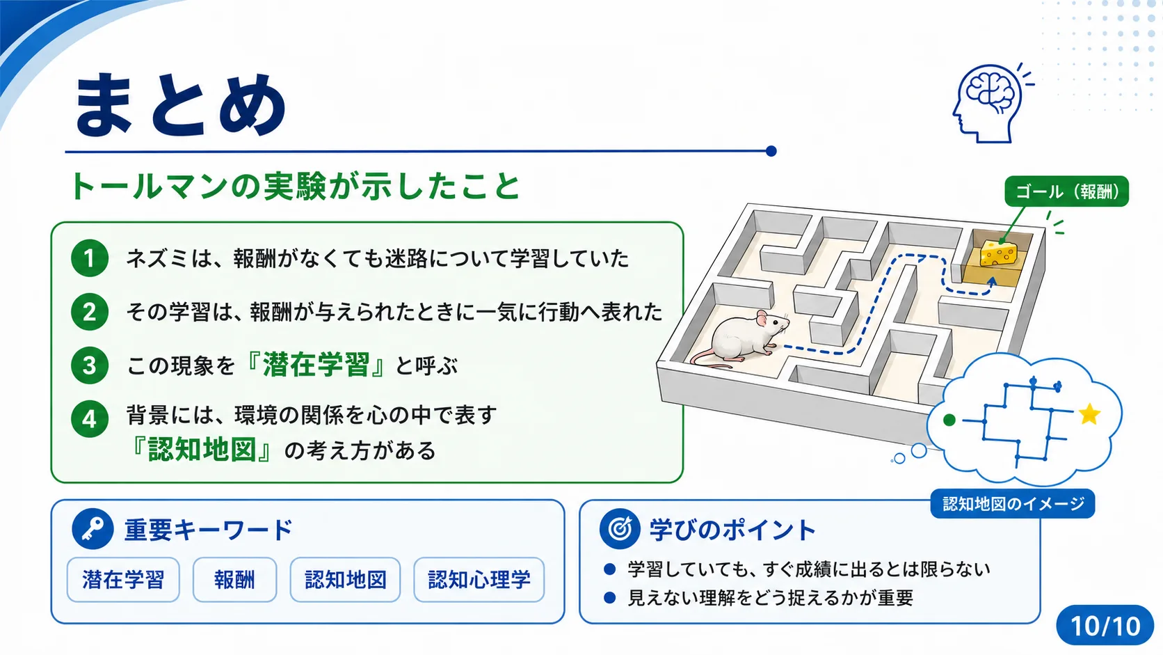 まとめ