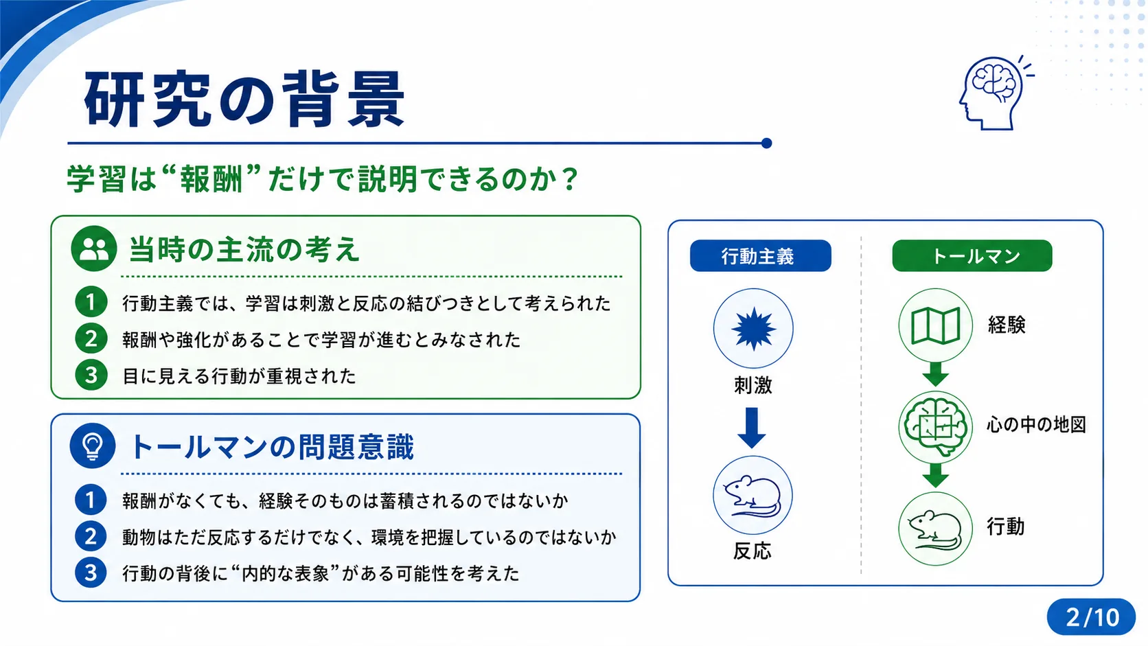 研究の背景