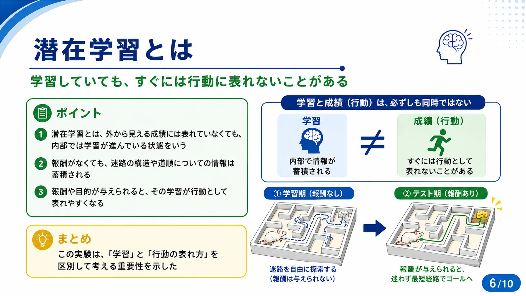 潜在学習とは