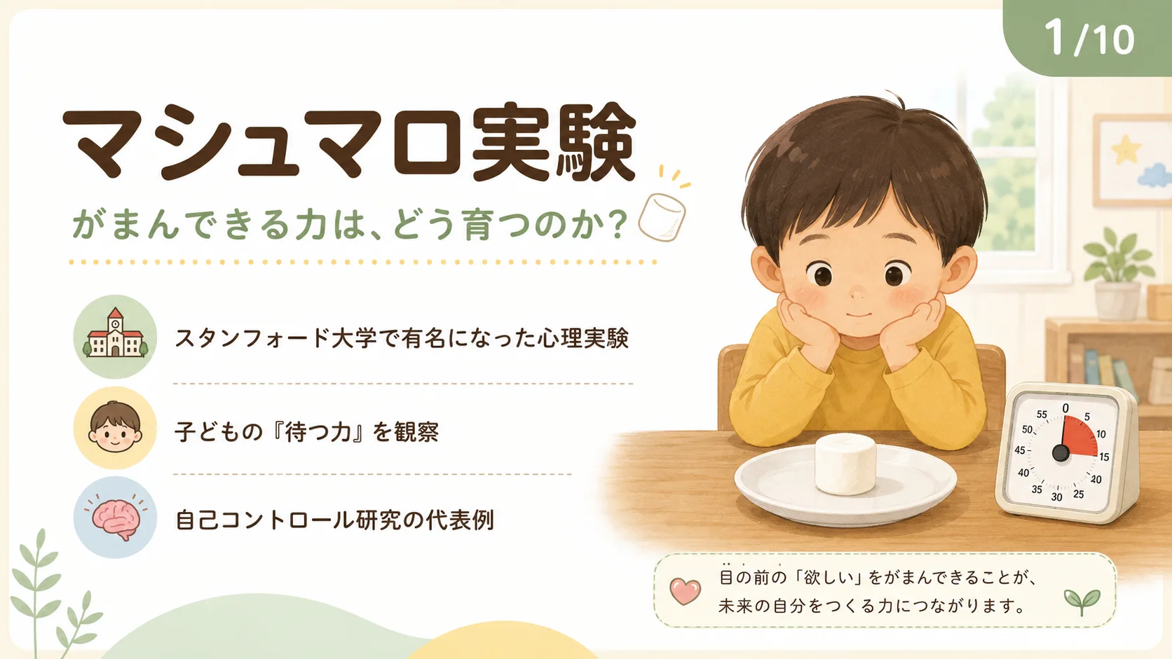 マシュマロ実験（ウォルター・ミシェル）の図解スライド