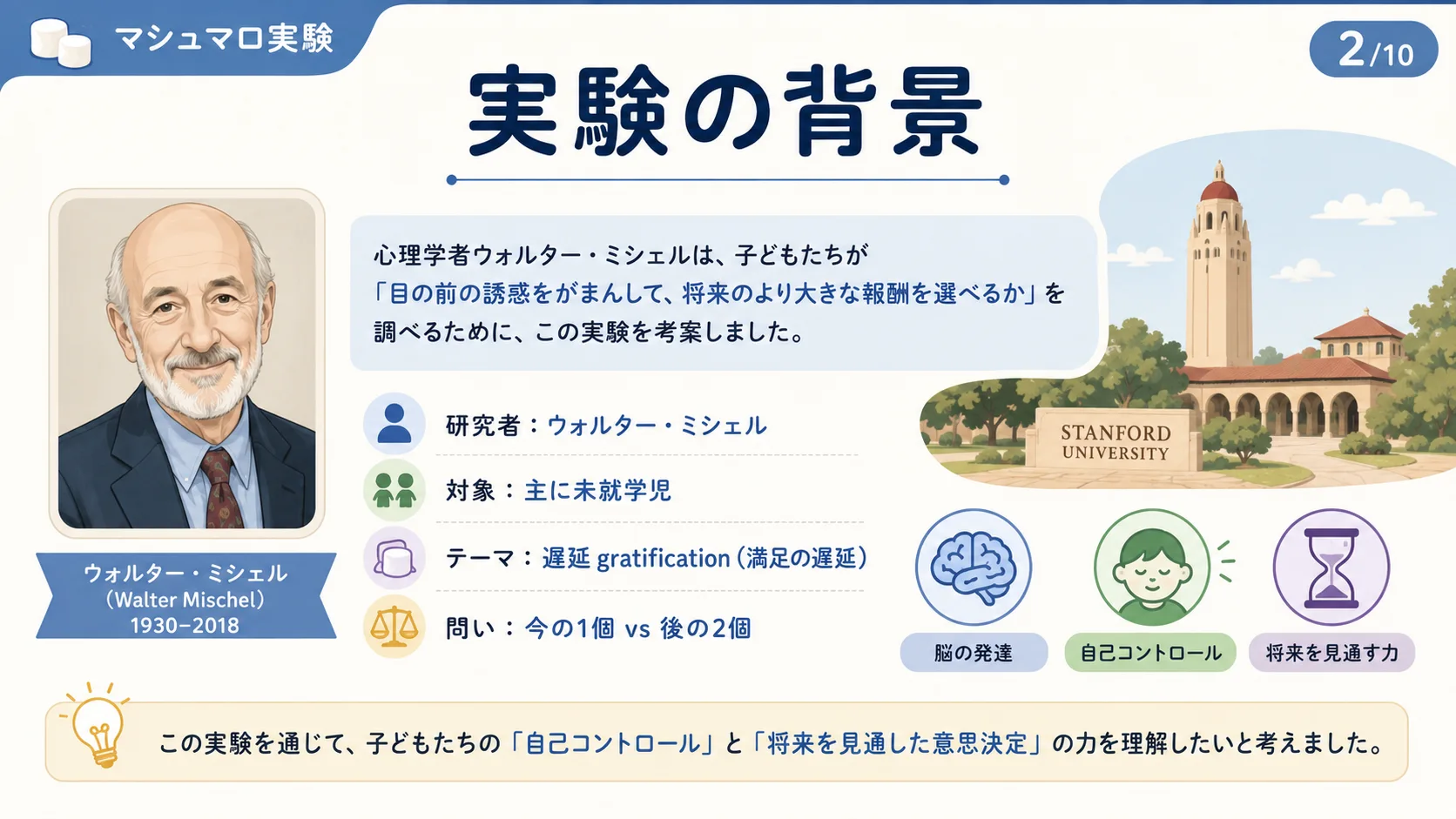 実験の背景