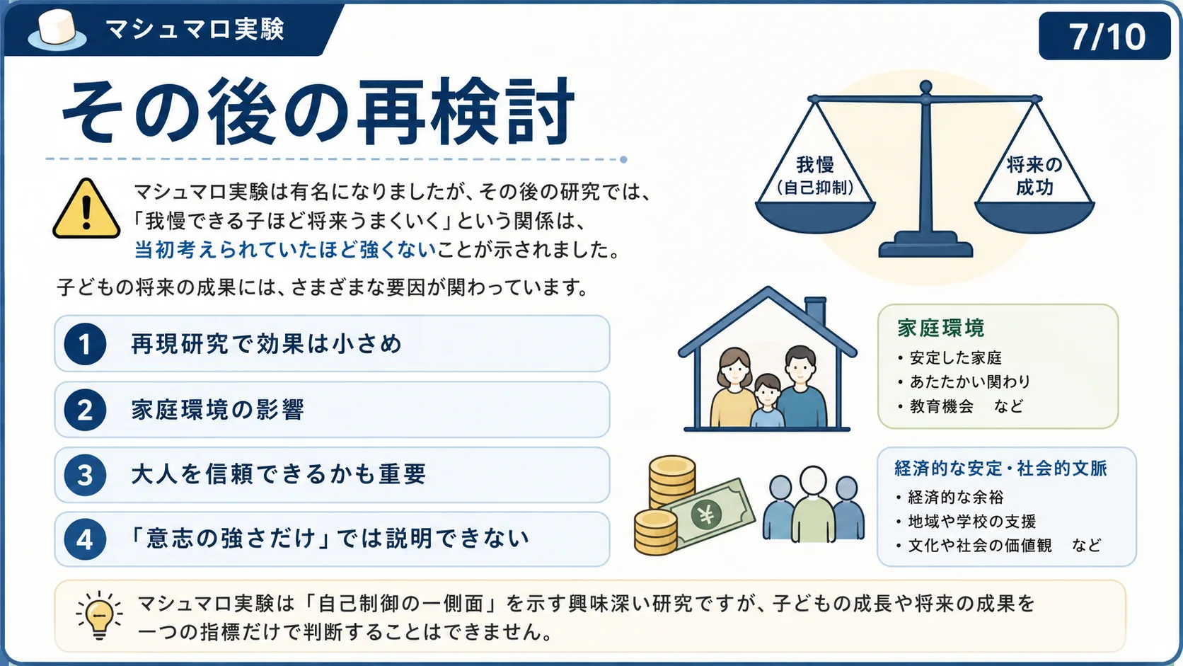 その後の再検討