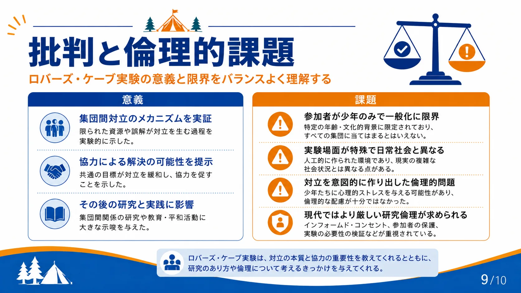 批判と倫理的課題