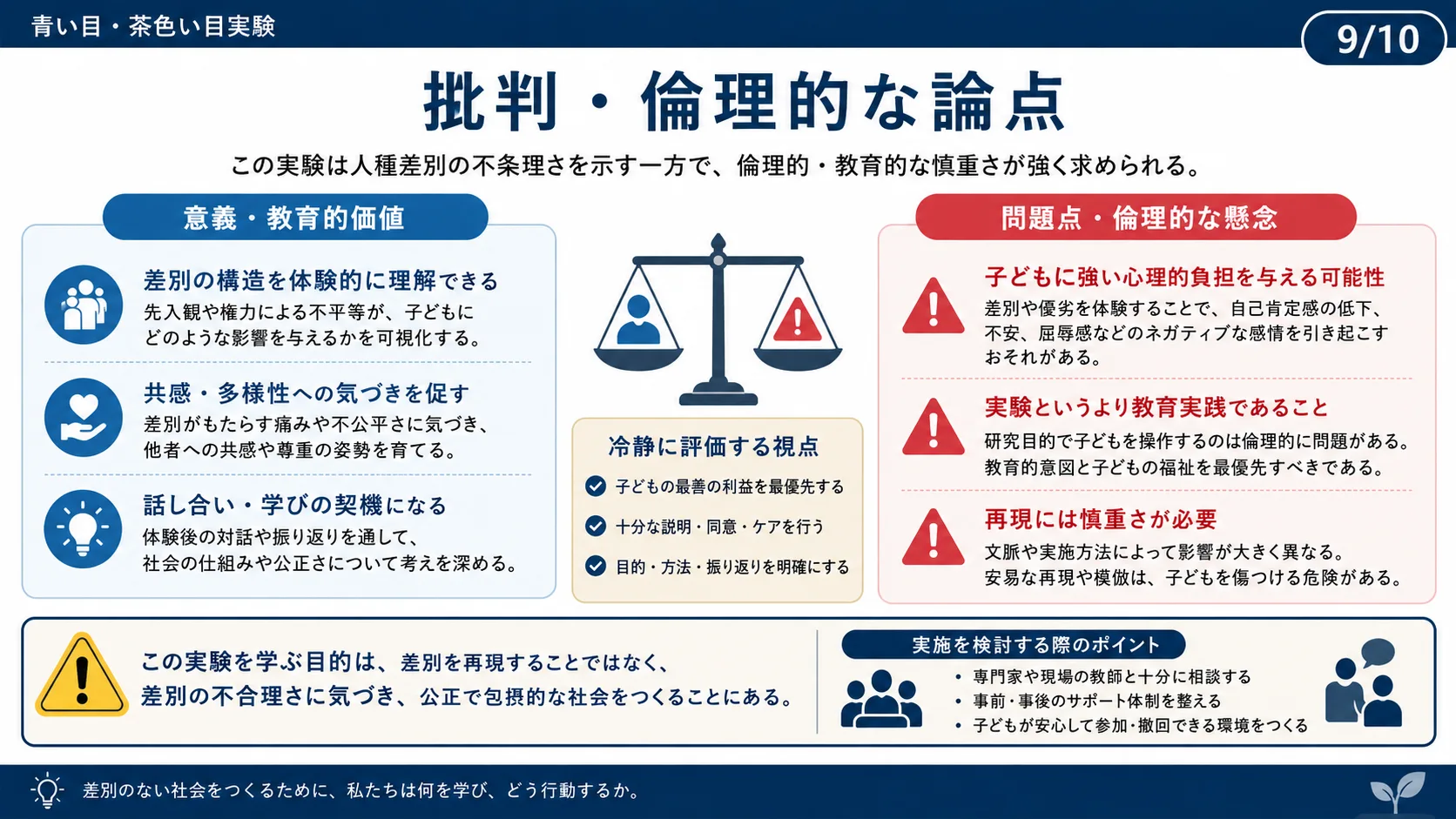 批判・倫理的な論点