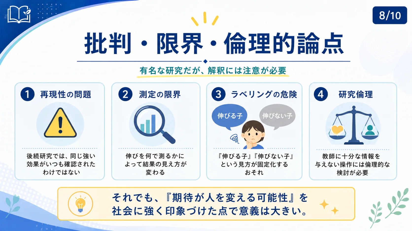 批判・限界・倫理的論点