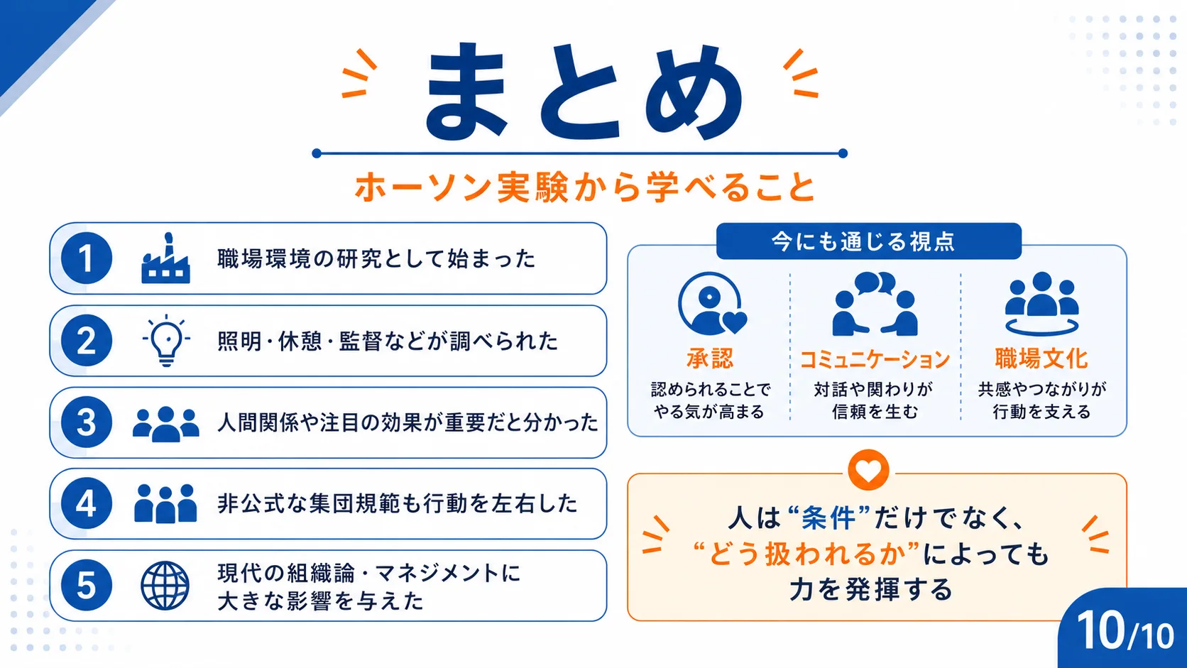 まとめ