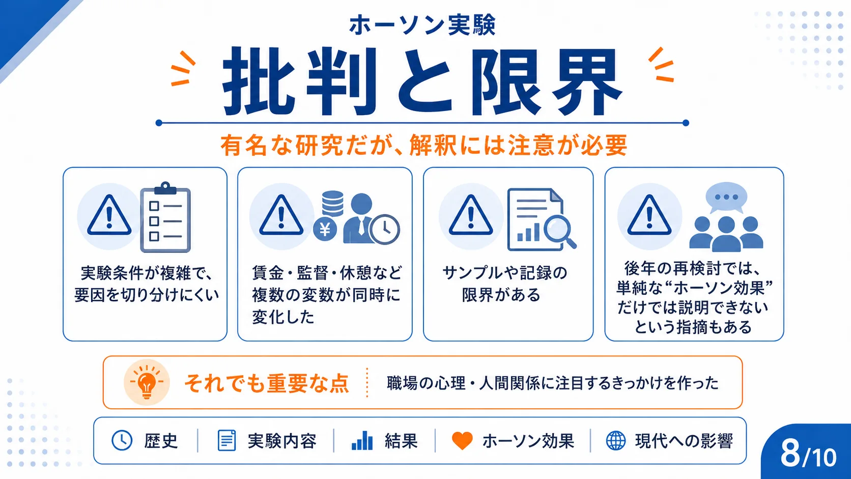 ホーソン実験 批判と限界