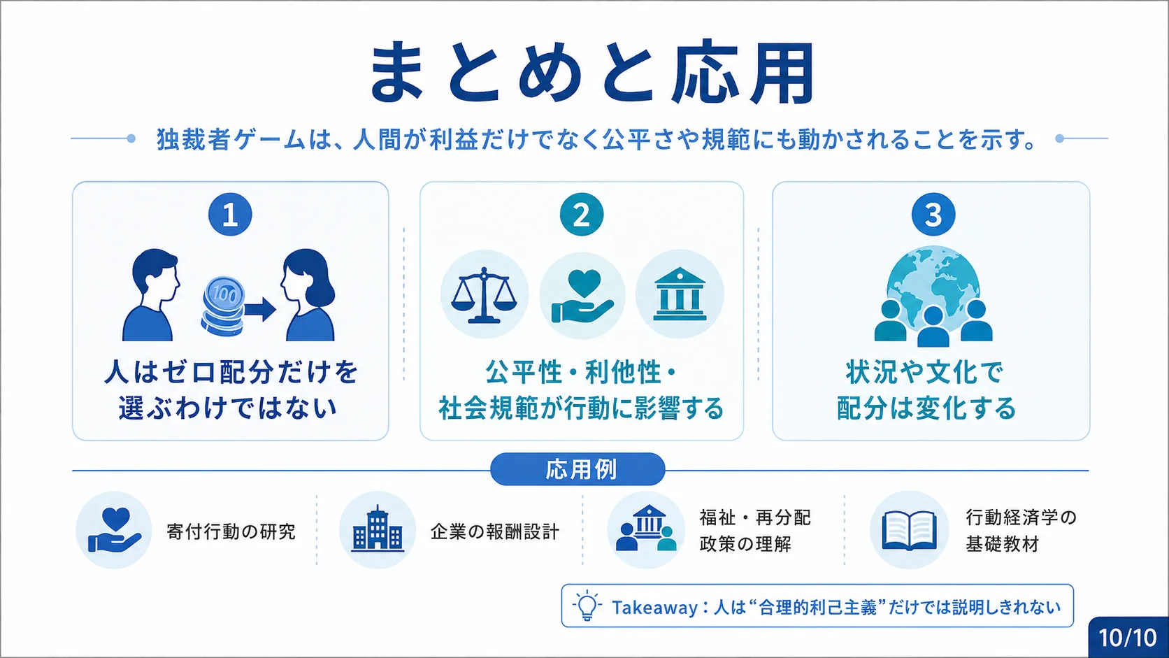 まとめと応用