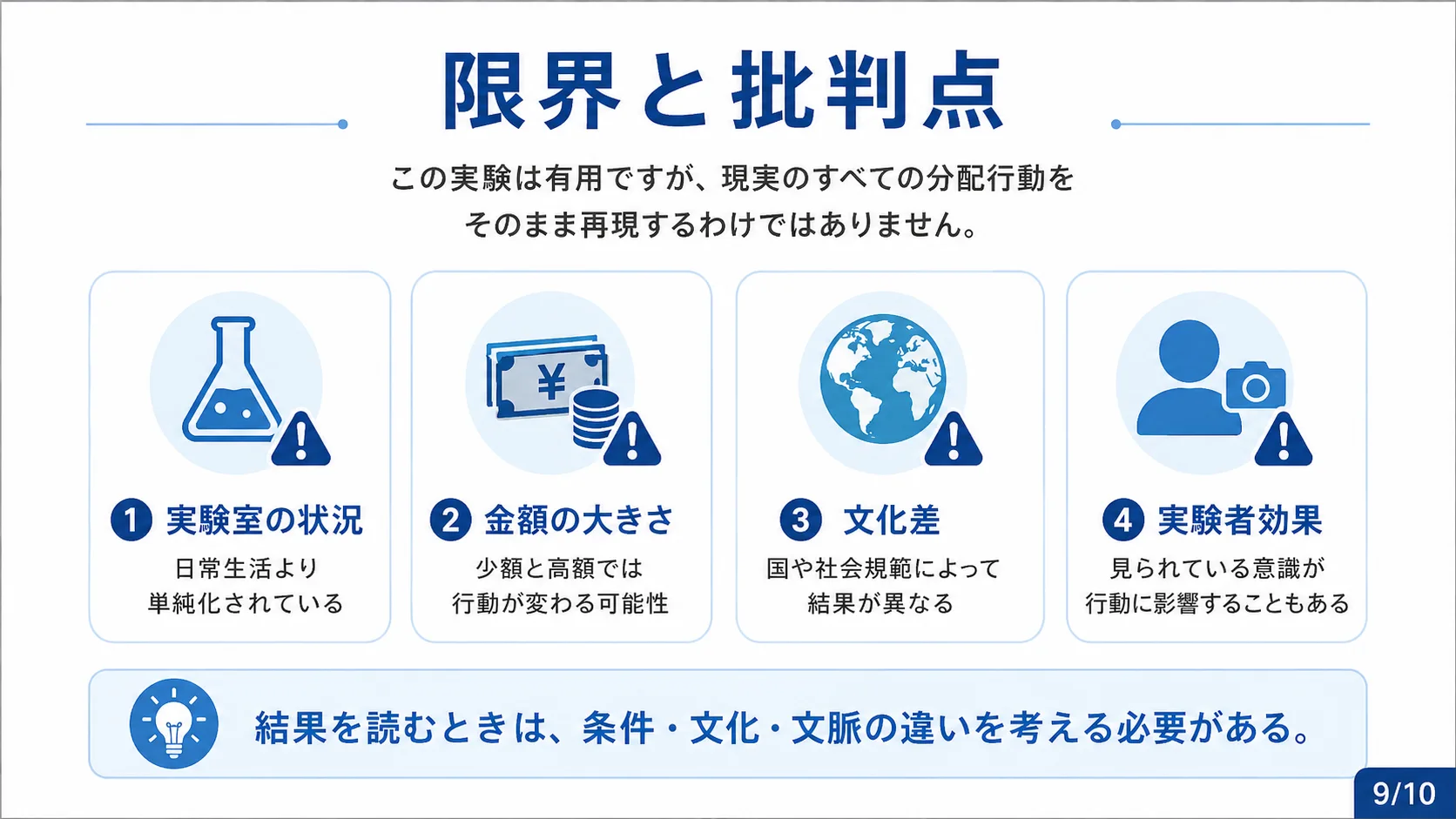 限界と批判点