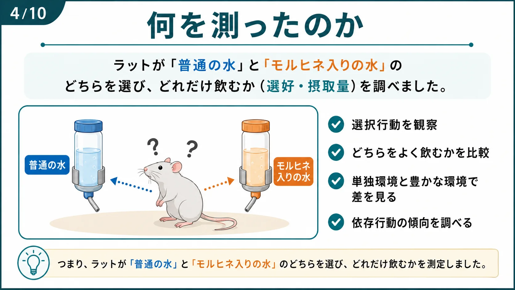 何を測ったのか