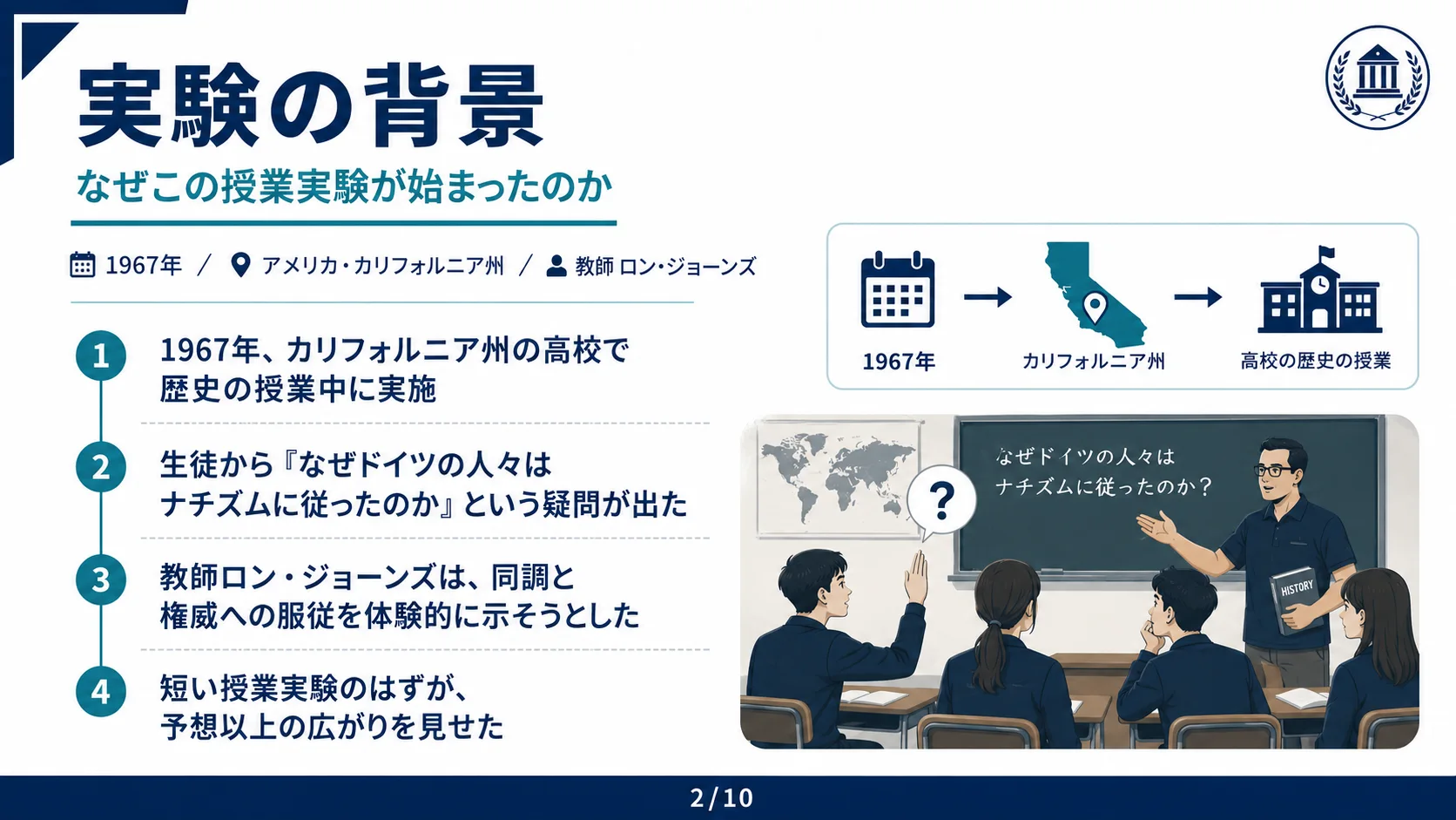 実験の背景