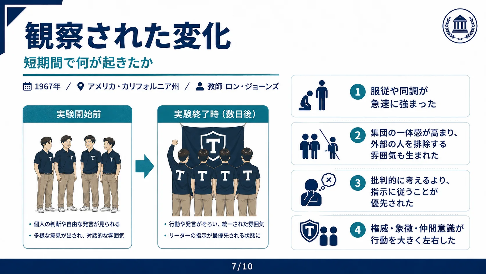 観察された変化