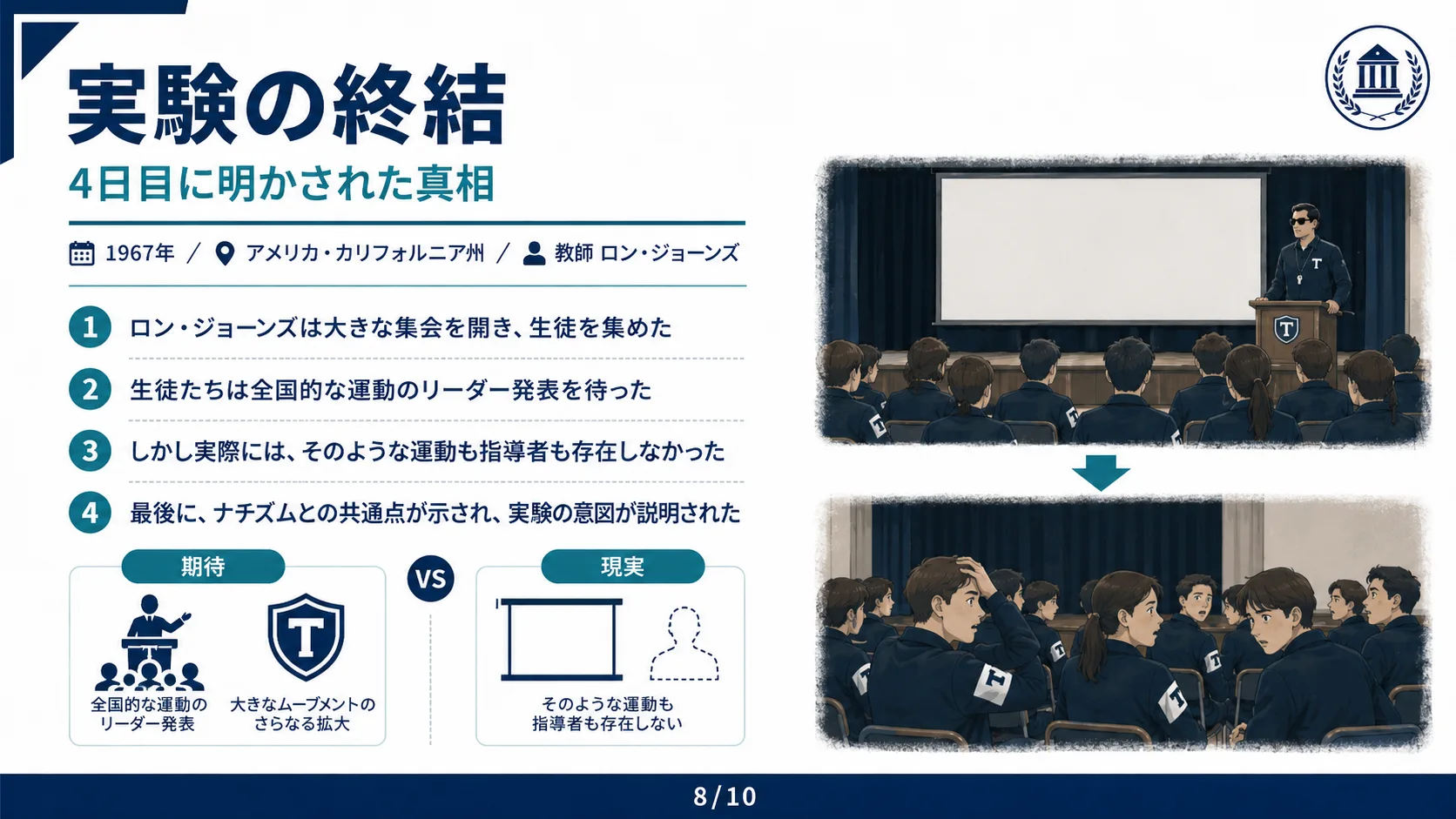 実験の終結