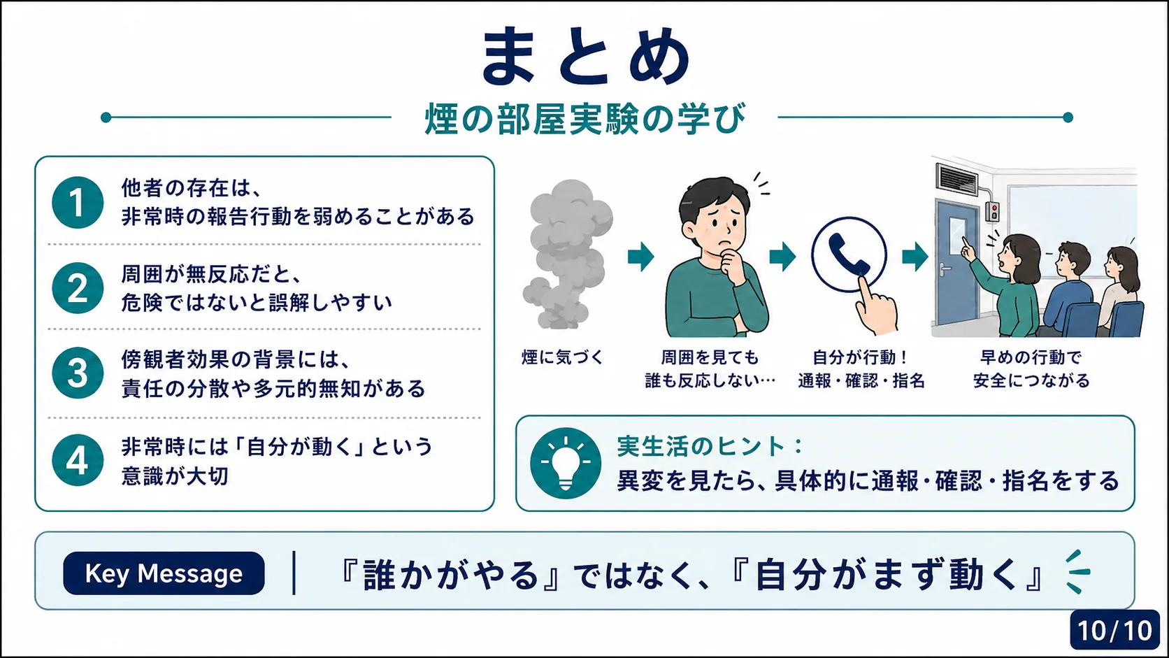 まとめ