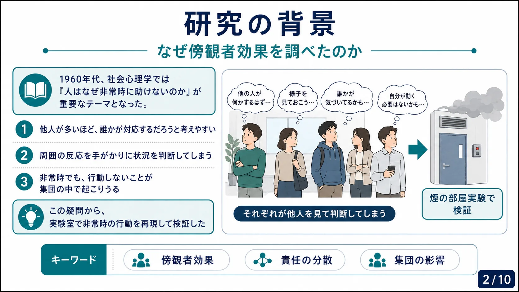 研究の背景