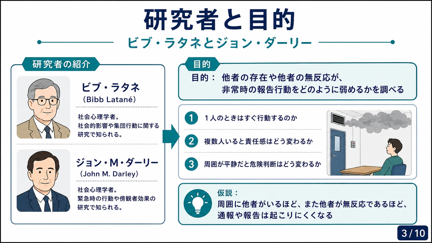 研究者と目的