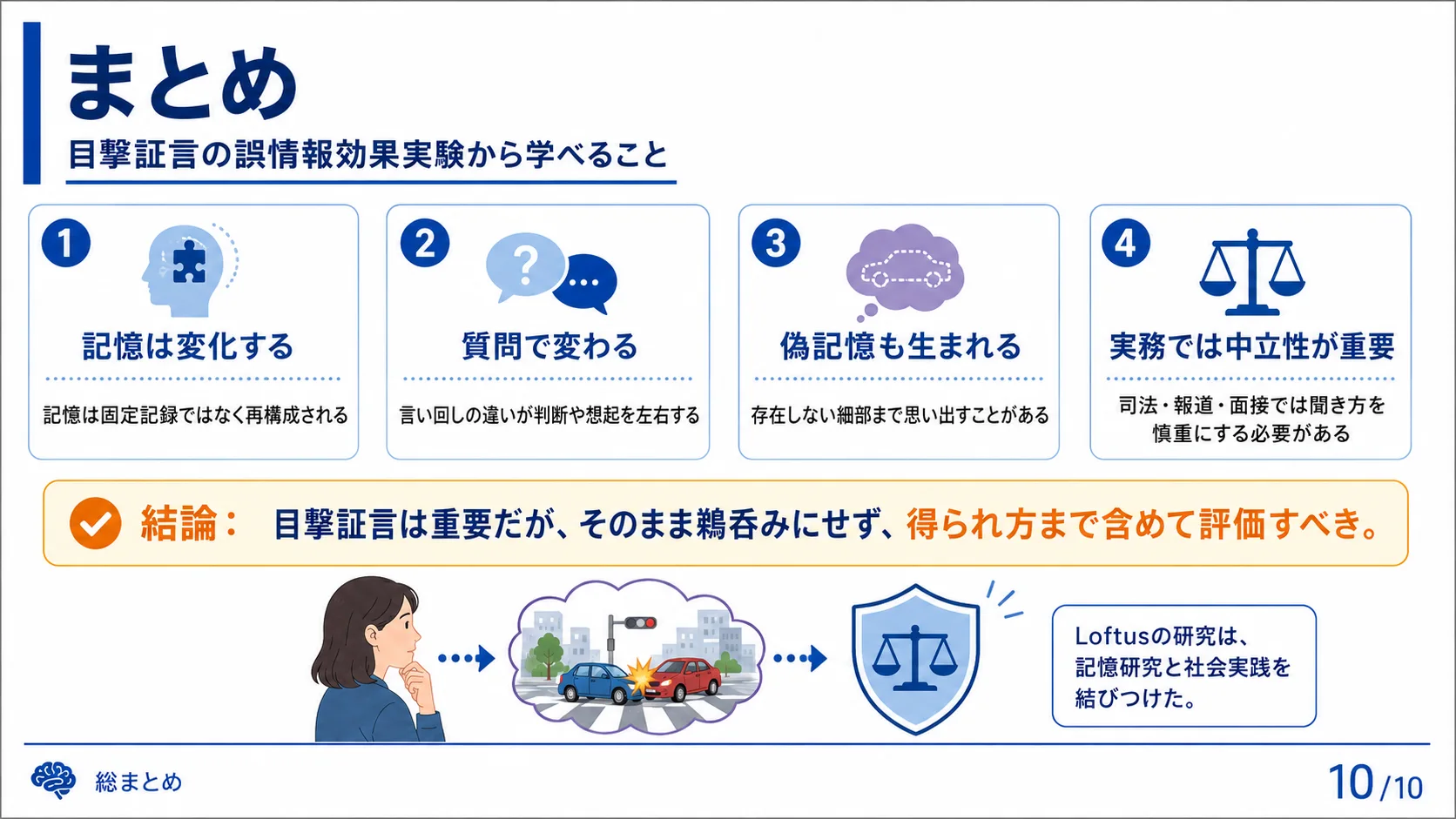 まとめ