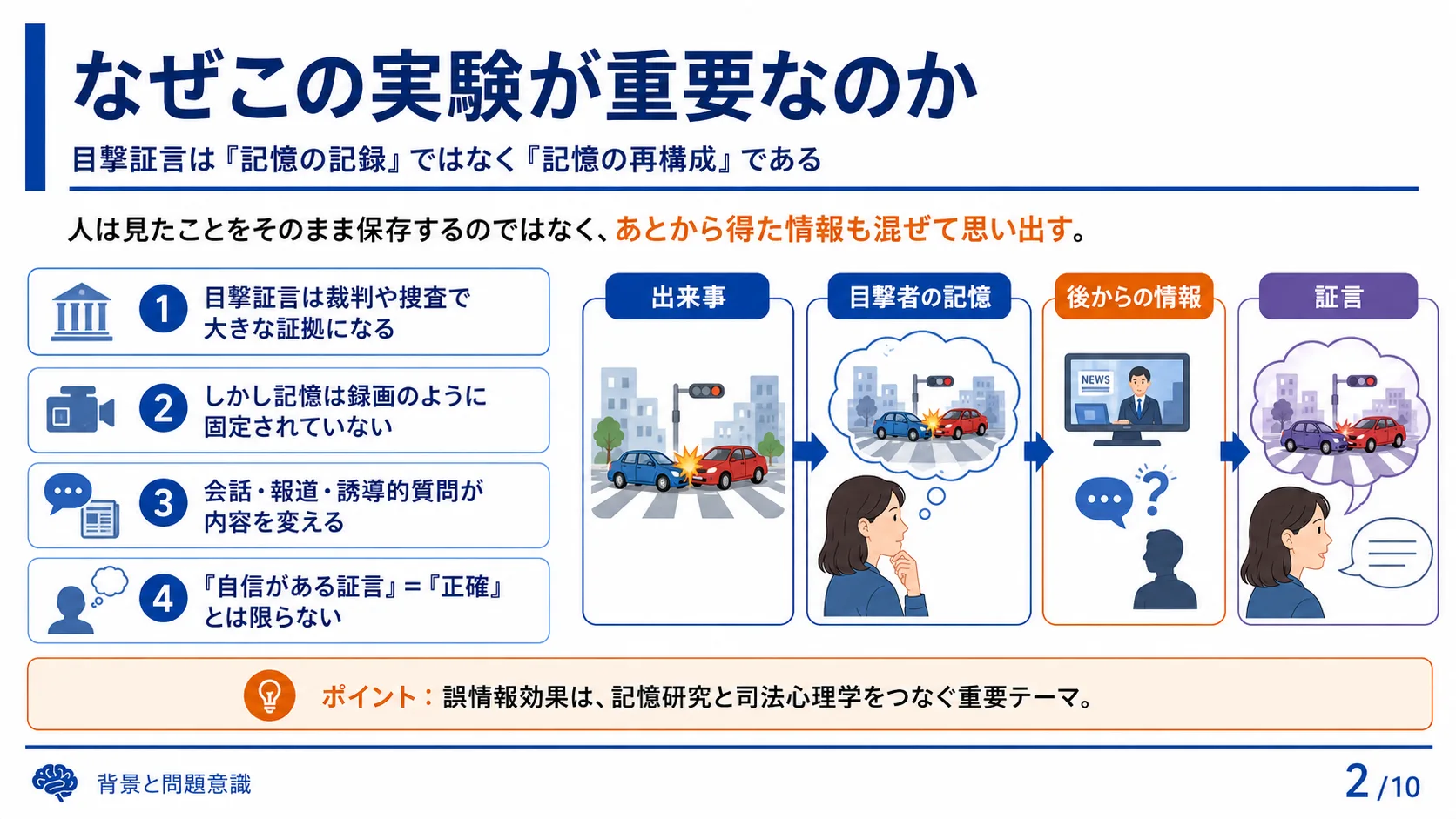 なぜこの実験が重要なのか