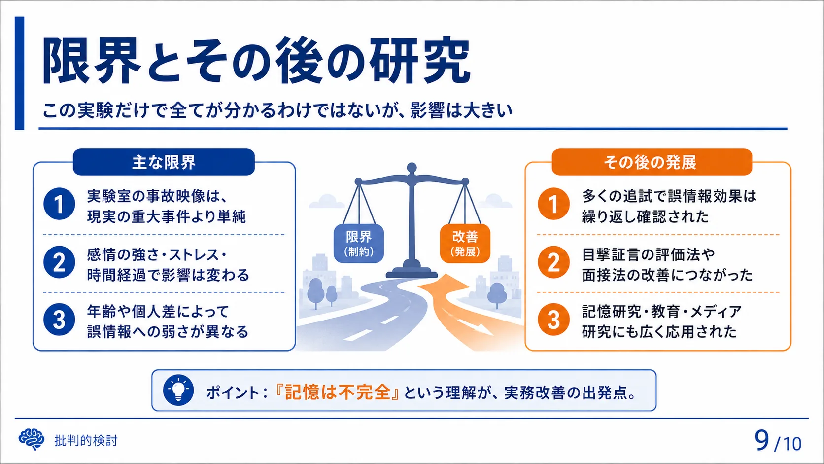 限界とその後の研究
