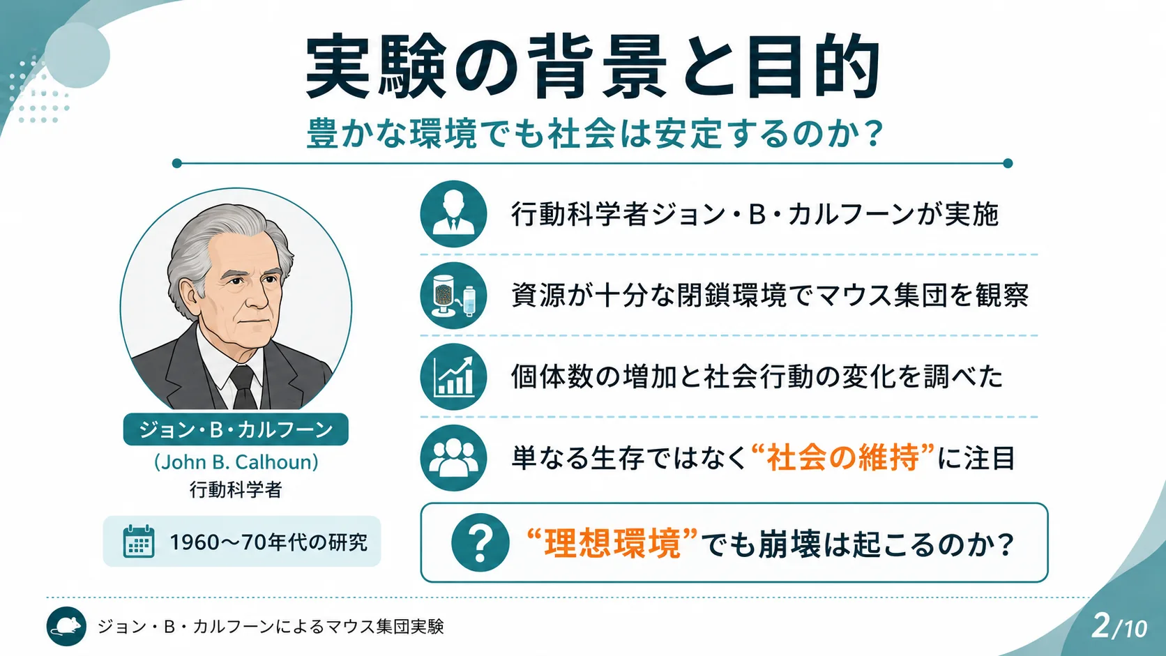 実験の背景と目的