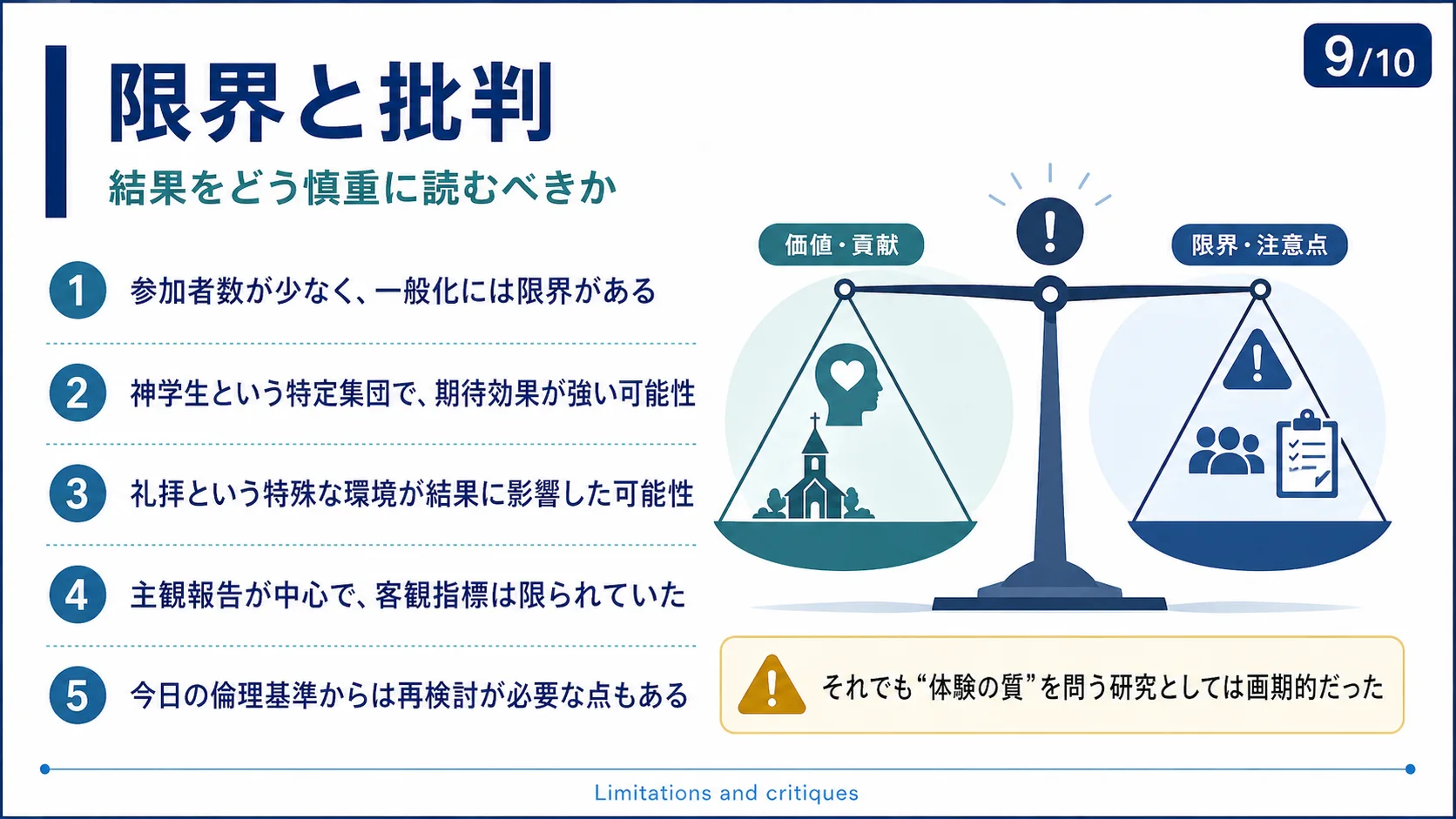 限界と批判
