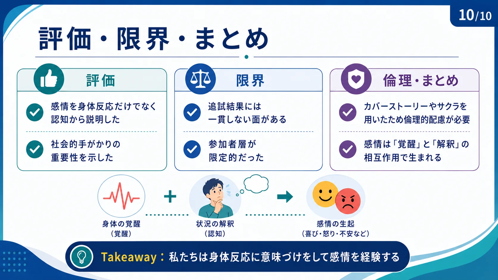 評価・限界・まとめ